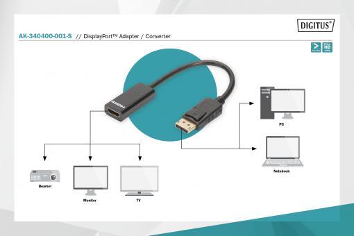 DIGITUS DisplayPort-Adapterkabel - DisplayPort / HDMI 0,15m