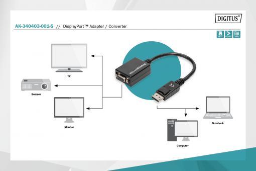 DIGITUS DisplayPort-Adapterkabel - DisplayPort / VGA 0,15m