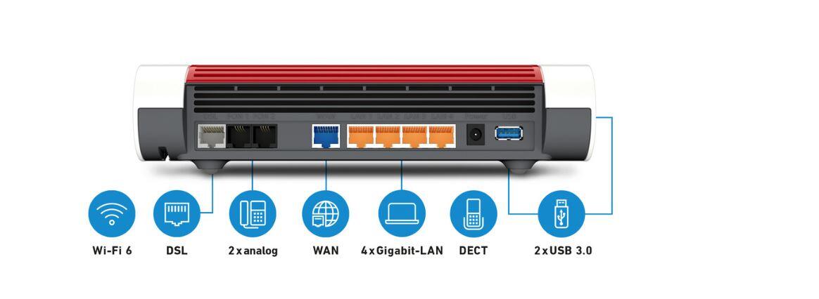 AVM FRITZBox 7590 AX Wireless Router DSL-Modem 4-Port-Switch GigE WiFi6 Dual-Band