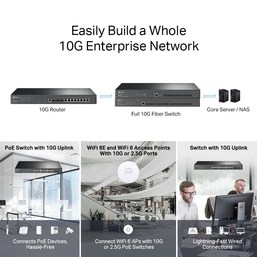 TP-Link Omada 10Gigabit VPN Router SFP+ rackmontierbar (ER8411)