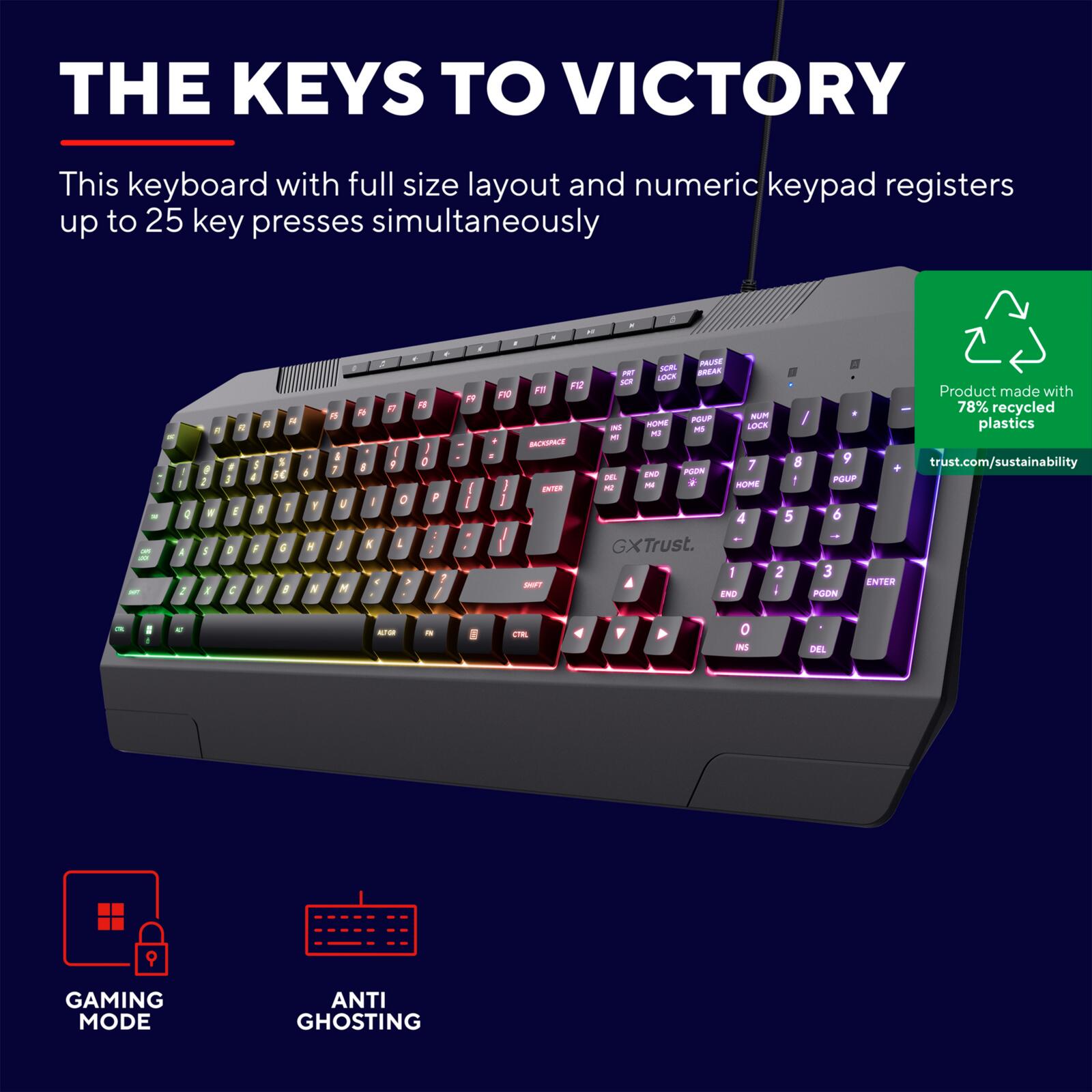 Trust GXT 836 Evocx Gaming-Tastatur, DE Layout