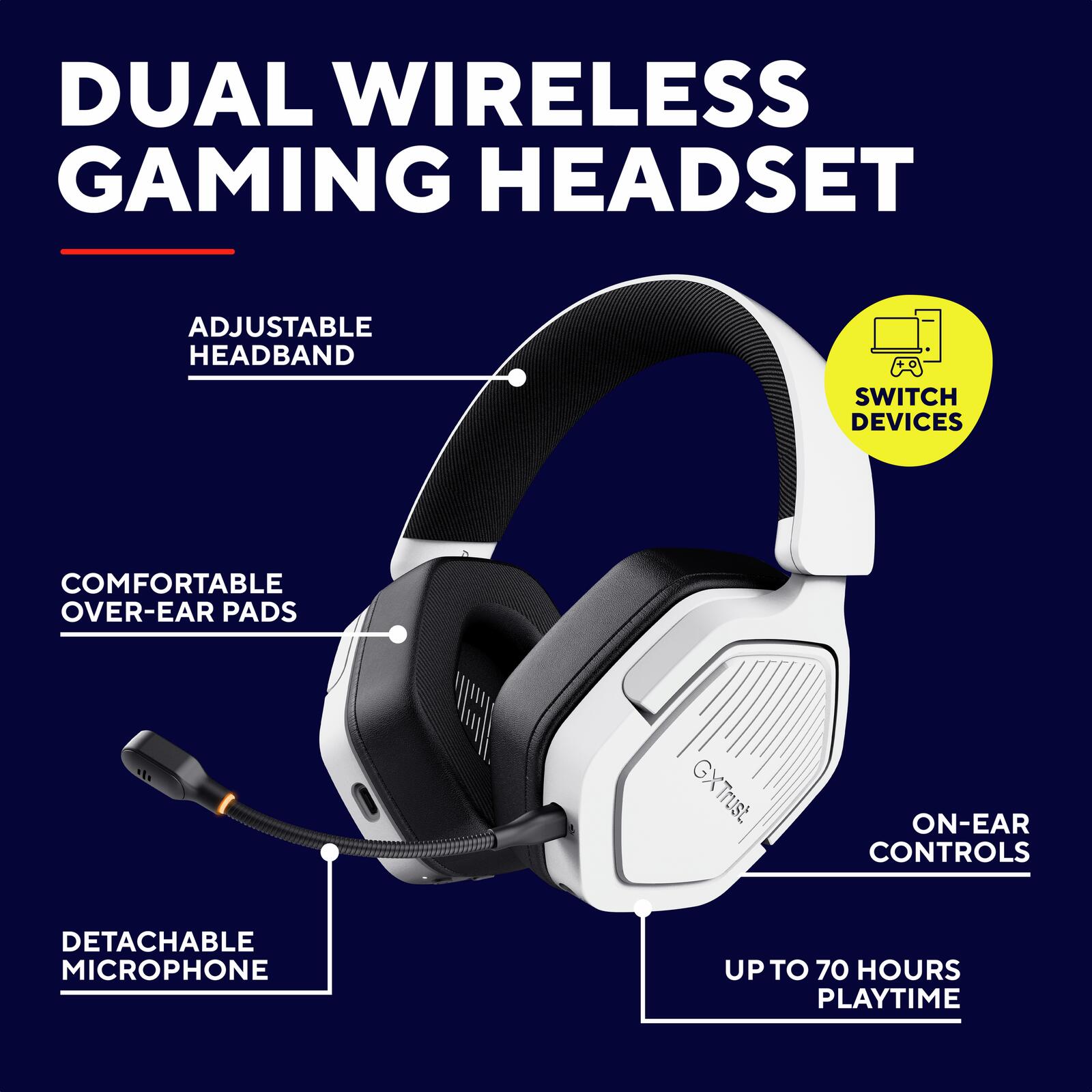 Trust Gaming GXT 493W Carus Drahtloses Multiplattform-Headset - Weiß
