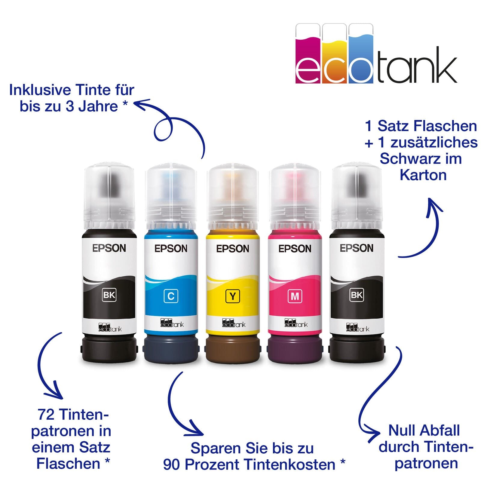 Epson EcoTank ET-4810 A4-Tintentank-Multifunktionsdrucker