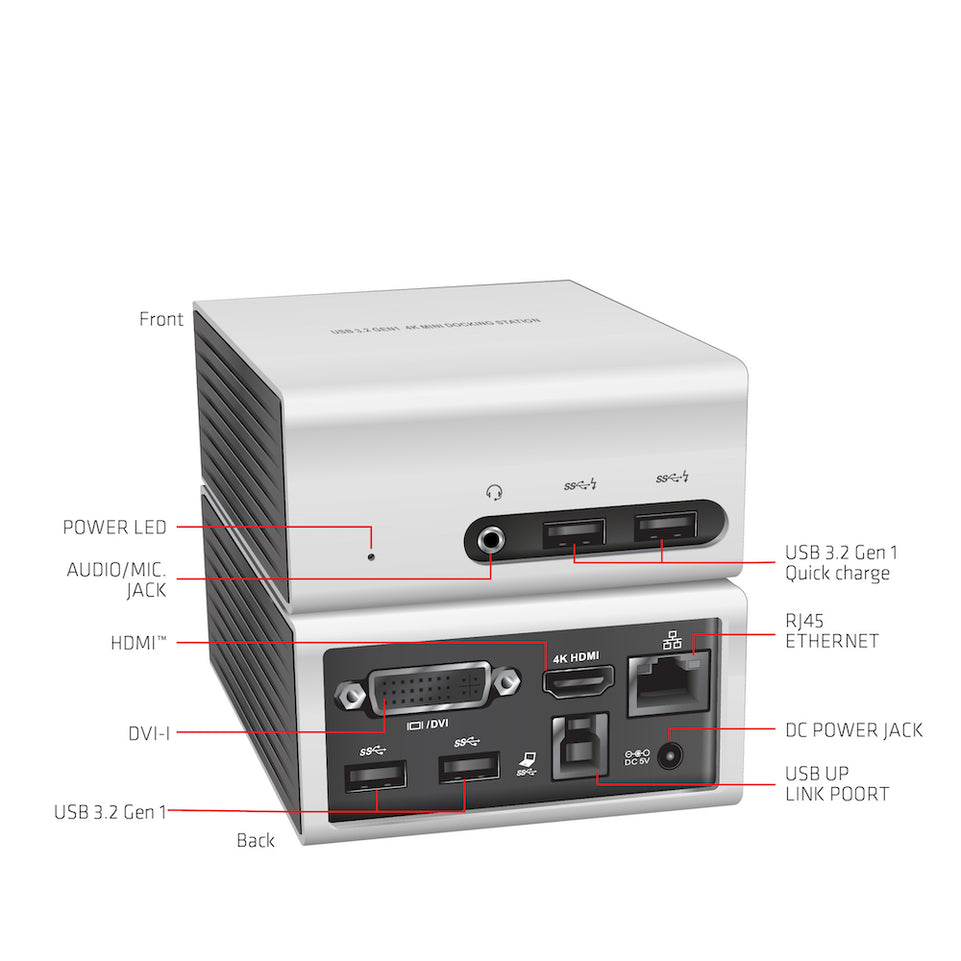 Club3D 4K Mini-Dockingst USB3 ->4xUSB3/HDMI/DVI/LAN silber retai