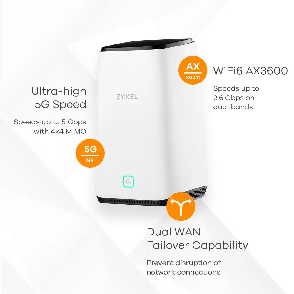 Zyxel Router Modem Indoor 5G LTE WiFi6 WWAN