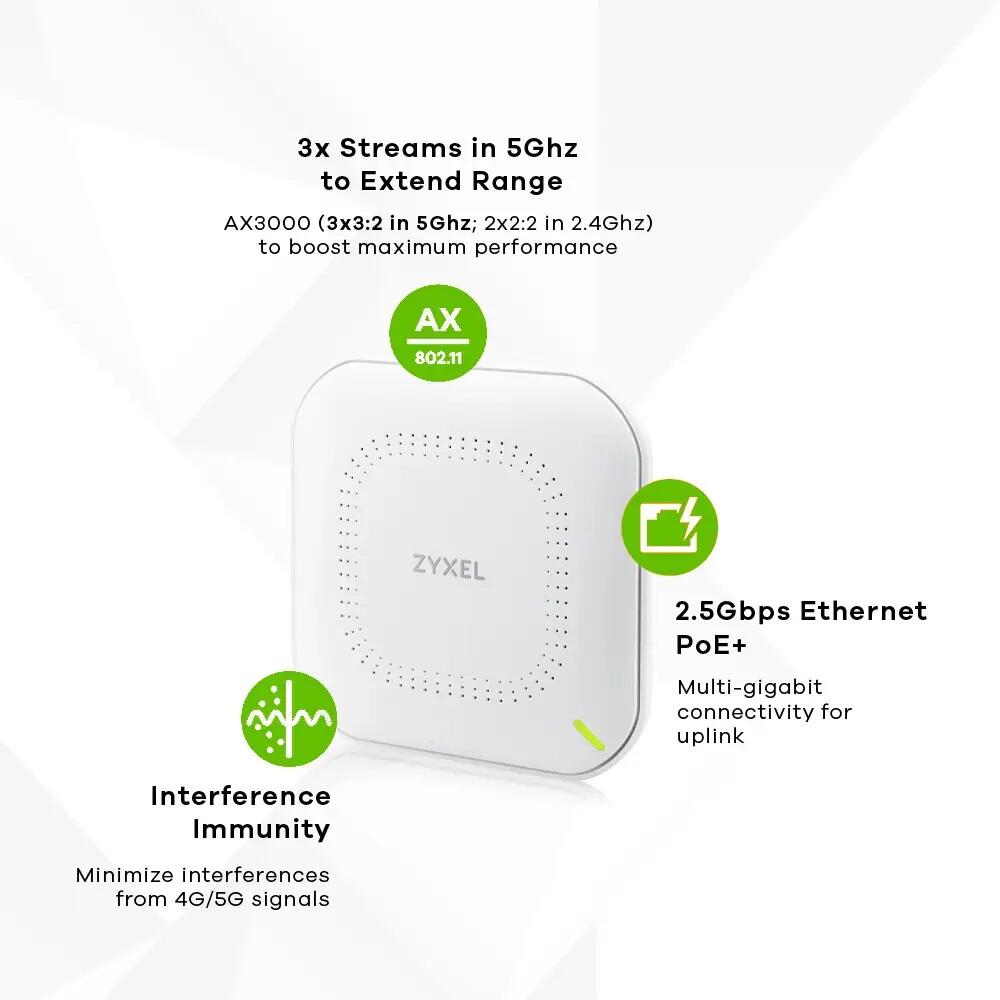 Zyxel WLAN Access Point WiFi6 AX3000 MU-MIMO PoE Dualradio