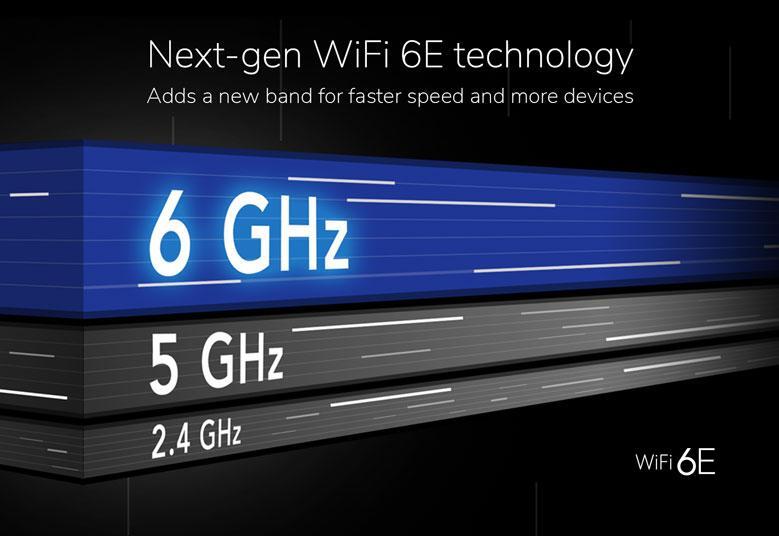 NETGEAR MR6150-100EUS Nighthawk 5G WIFI6 Mobile Router MR6150-100EUS