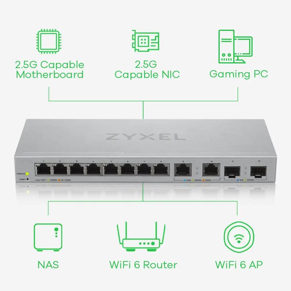 Zyxel Switch 12-Port Giga-/MultiGig 8x 1G + 2x 2.5G + 2x 10G SFP+