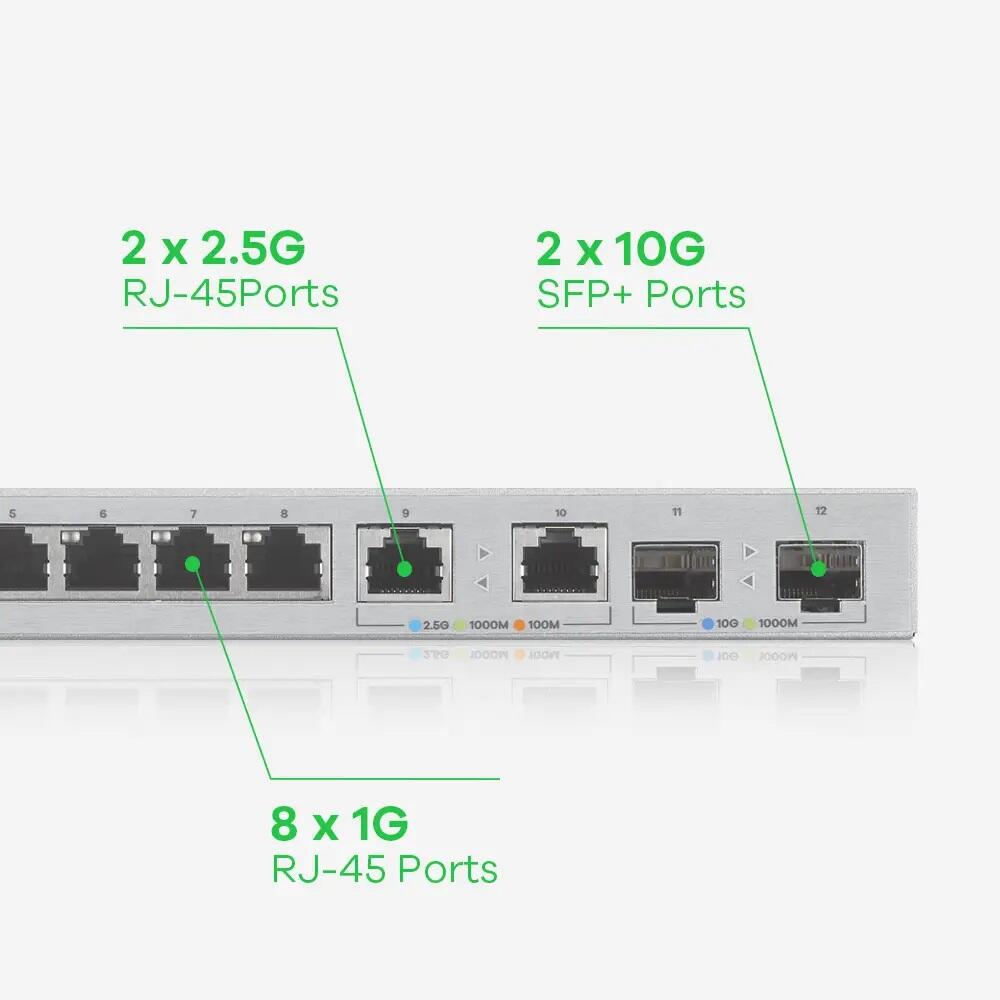 Zyxel Switch 12-Port Giga-/MultiGig 8x 1G + 2x 2.5G + 2x 10G SFP+