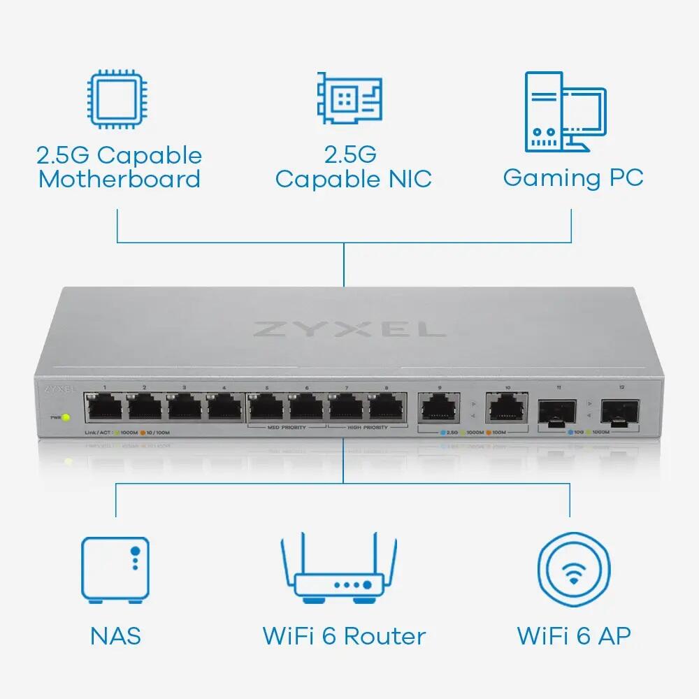 Zyxel Switch 12-Port Giga-/MultiGig 8x 1G + 2x 2.5G + 2x 10G SFP+