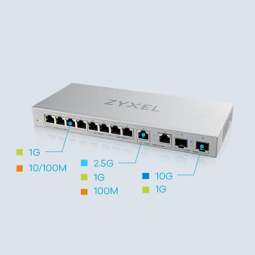 Zyxel Switch 12-Port Giga-/MultiGig 8x 1G + 2x 2.5G + 2x 10G SFP+