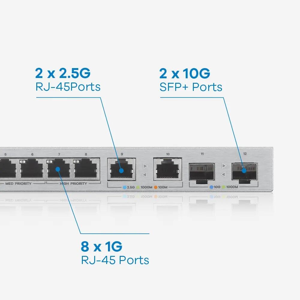 Zyxel Switch 12-Port Giga-/MultiGig 8x 1G + 2x 2.5G + 2x 10G SFP+