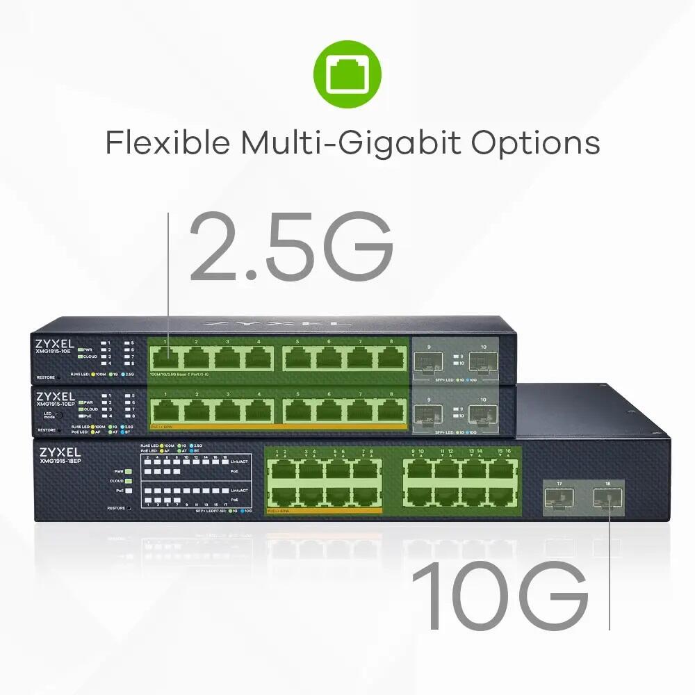 Zyxel Switch 10-Port MultiGig 8x 2.5G + 2x 10G SFP+ L2