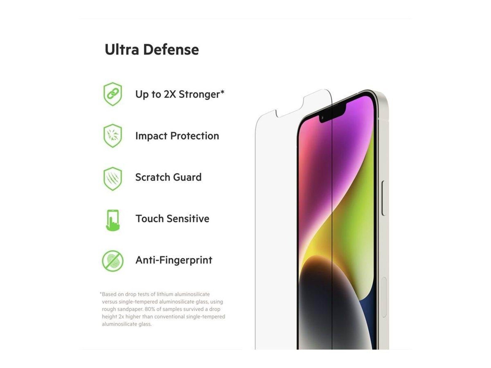 Belkin ScreenForce UltraGlass