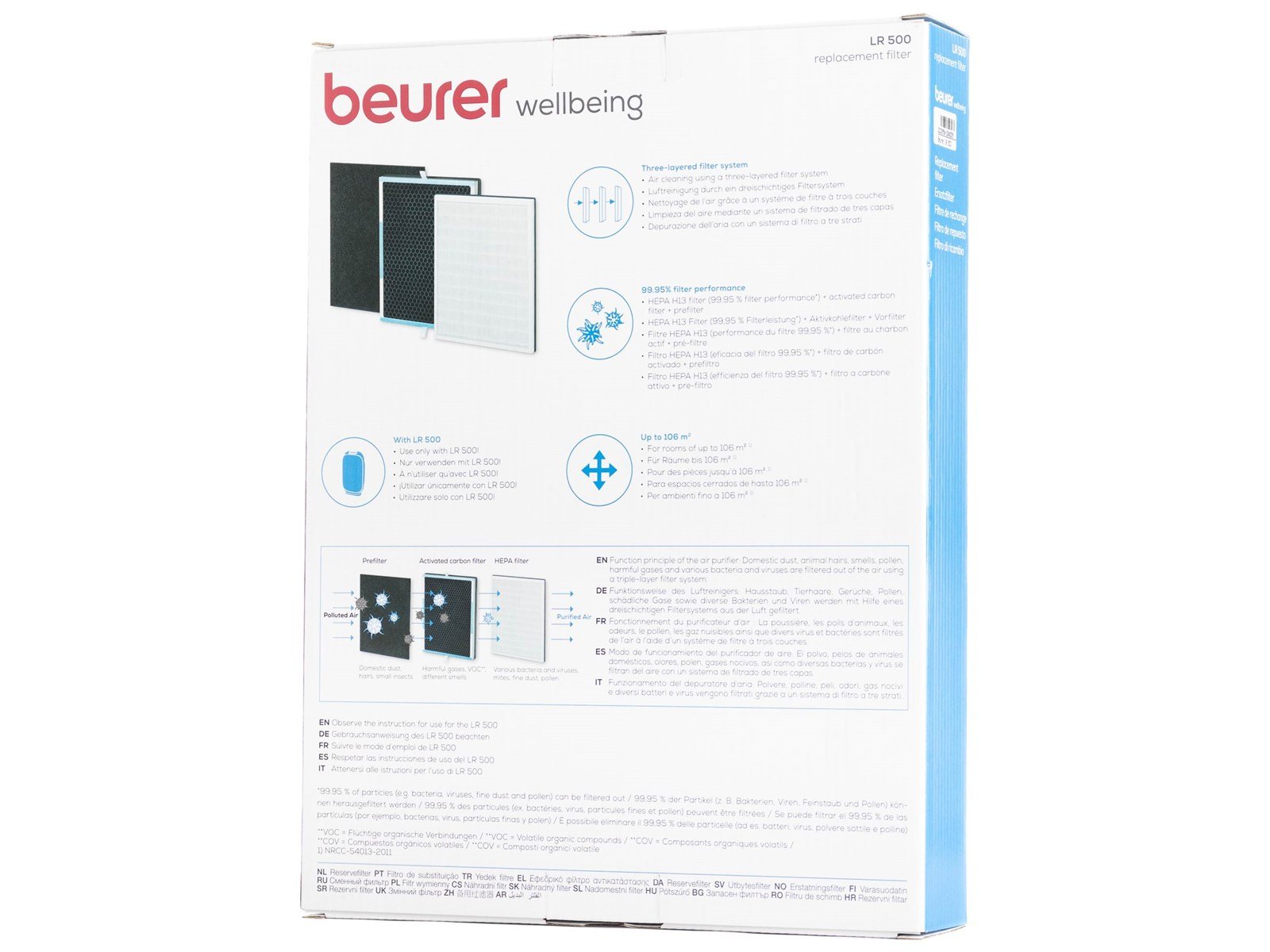Beurer LR 500