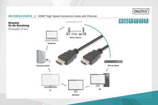 DIGITUS HDMI mit Ethernet Anschlusskabel High Speed 2m