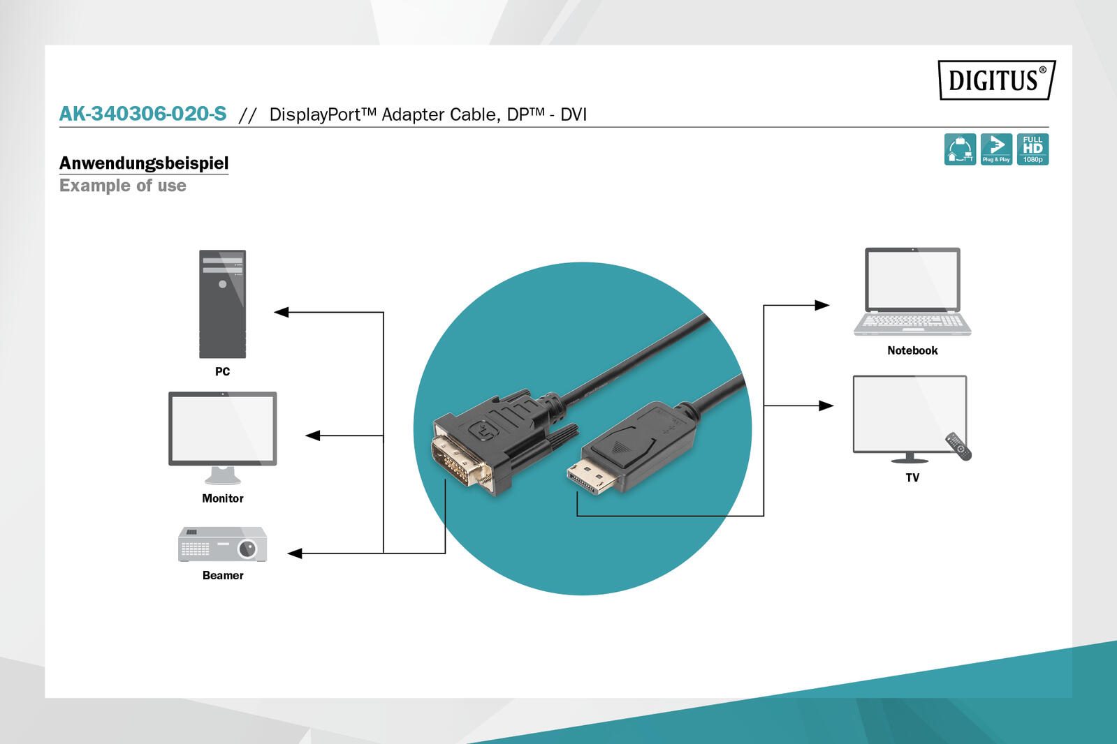 DIGITUS DisplayPort-Adapterkabel - DisplayPort / DVI 2m