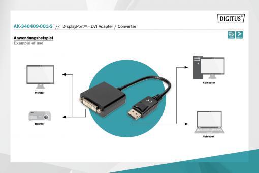 DIGITUS DisplayPort-Adapterkabel - DisplayPort / DVI-D 0,15m