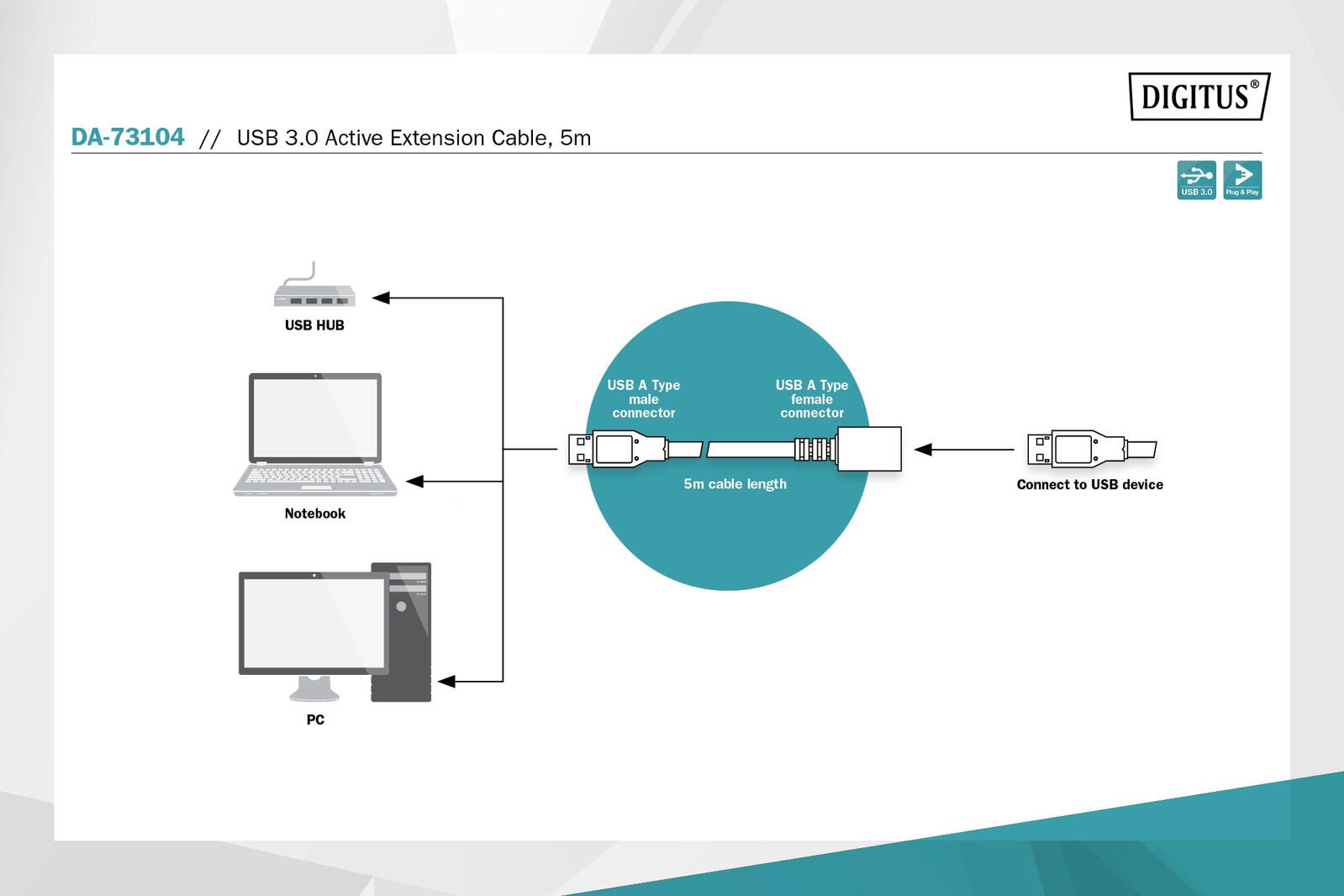 DIGITUS USB 3.0 aktives Verlängerungskabel - USB Typ-A Stecker/USB Typ-B Buchse - 5 m DA-73104