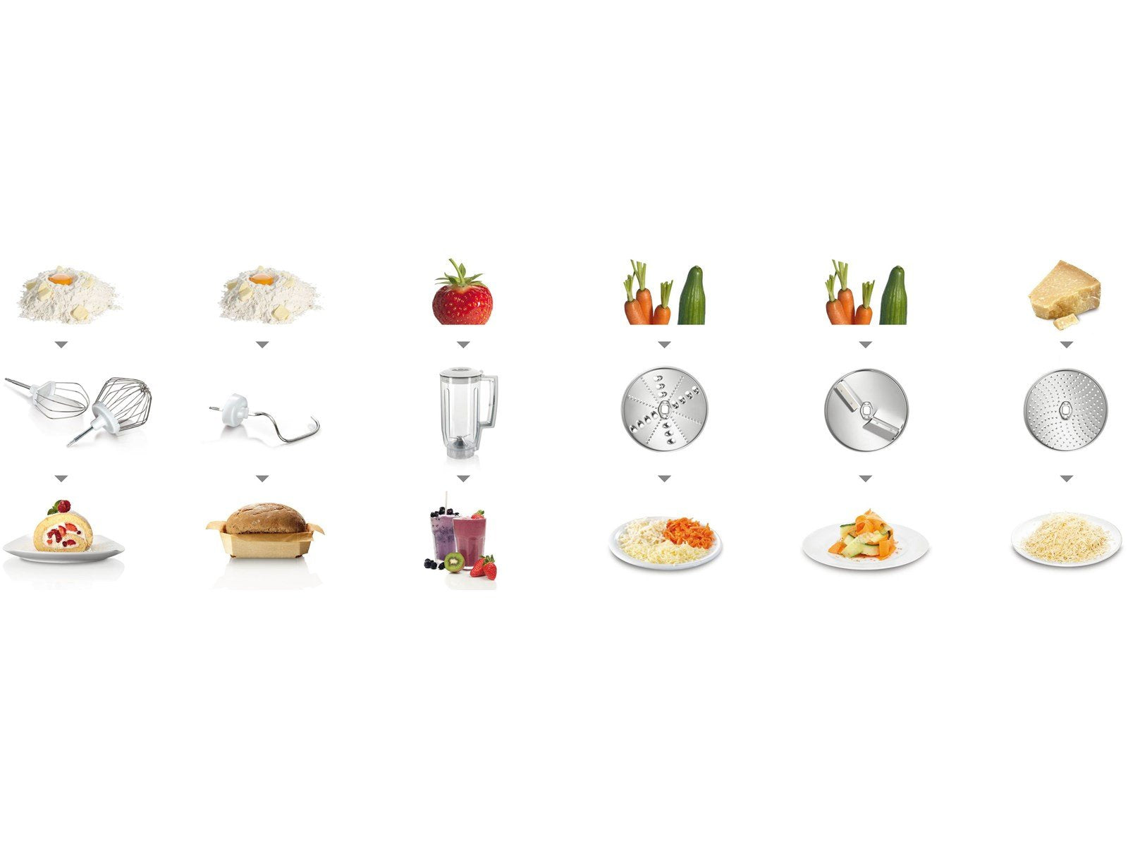 Bosch Küchenmaschine MUM58720 - red