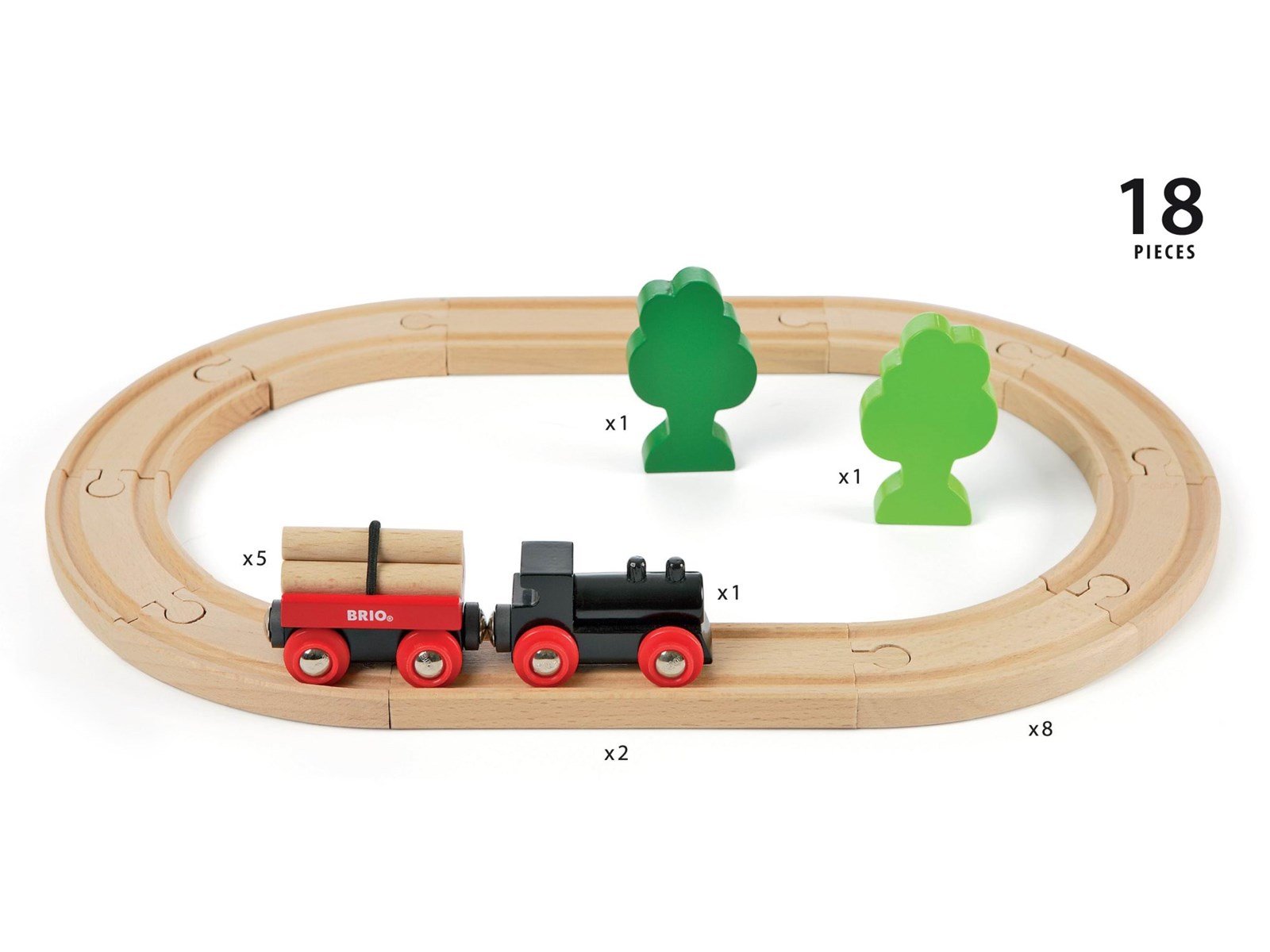 Brio Little Forest Train Set