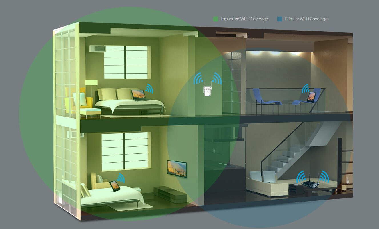 TP-LINK TL-WA860RE 300MBit/s WLAN Repeater mit Frontsteckdose