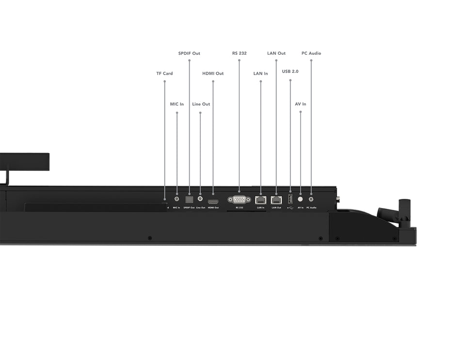 Lenovo ThinkVision ILFD T86 (86")   UHD  HDMI/VGA/USB-C/ETH