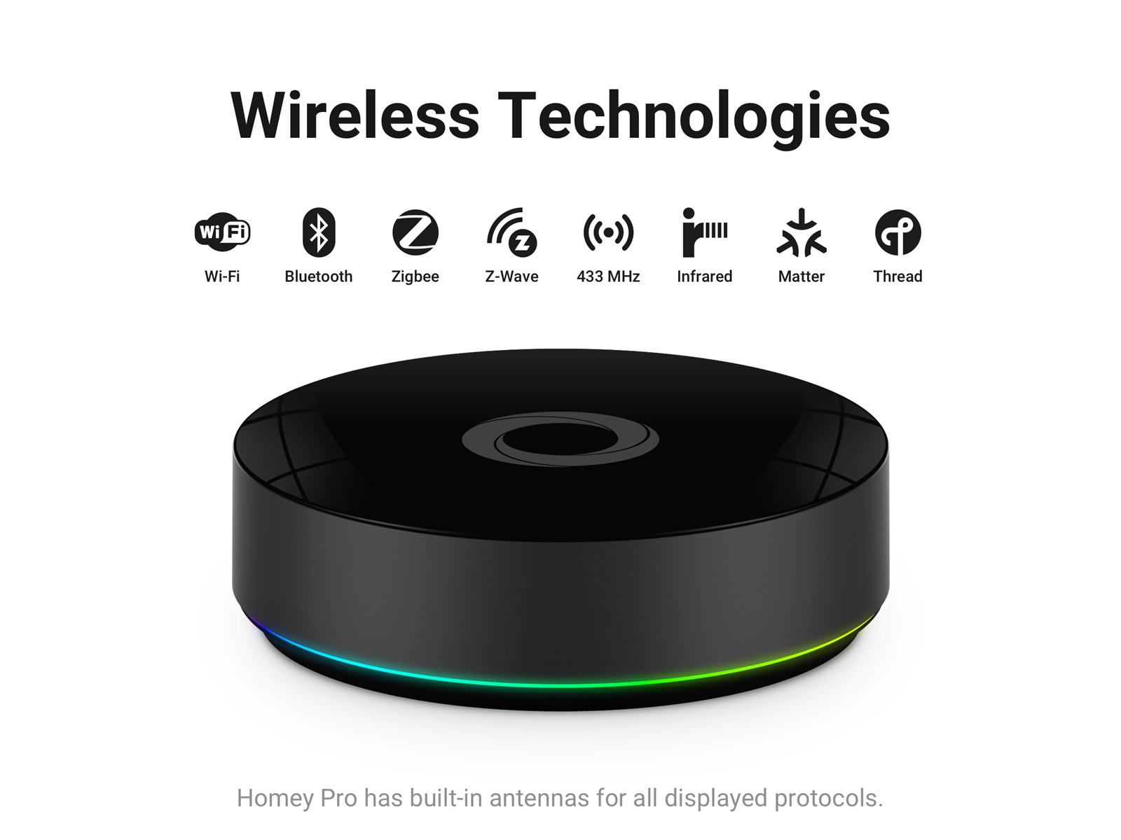 Athom Homey Pro (2023)