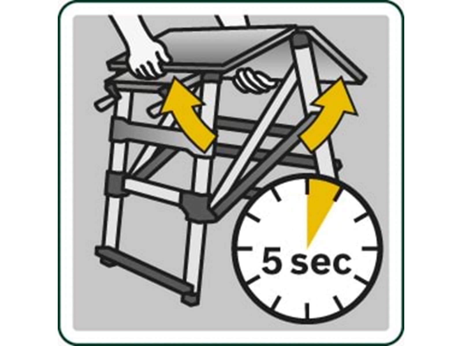 Bosch Green bosch work benchpwb 600