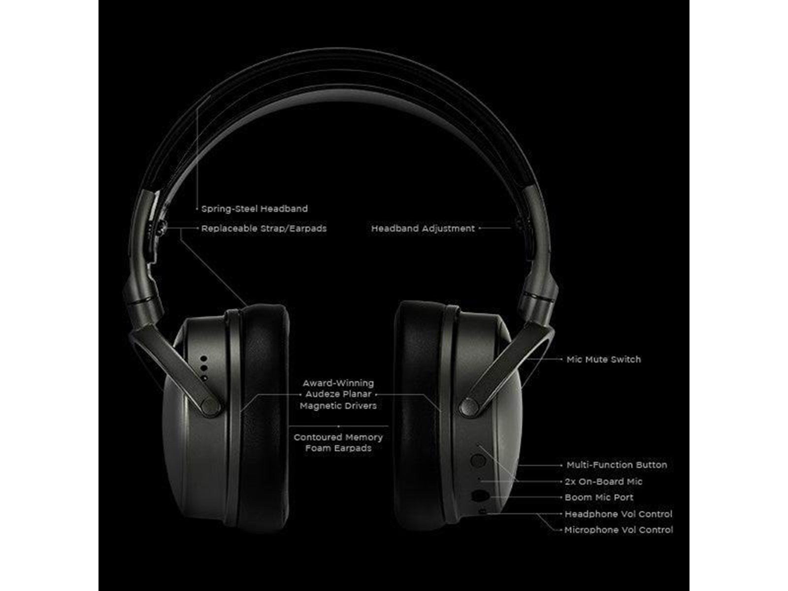 Audeze Maxwell - Playstation