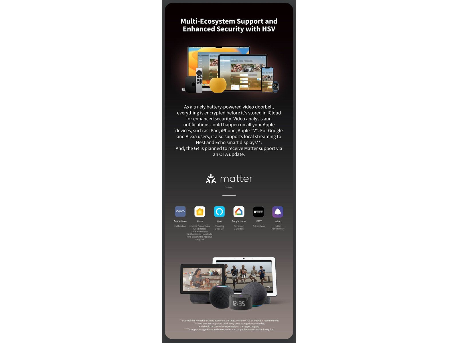 Aqara Smart Video Doorbell - G4