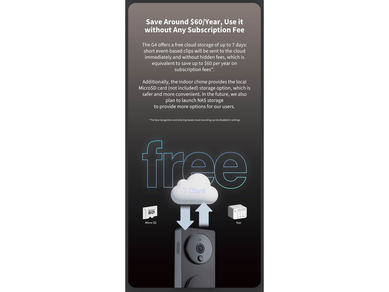 Aqara Smart Video Doorbell - G4