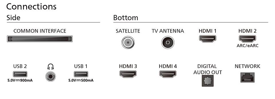 Philips 43PUS8909/12 4K Ultra HD Ambilight Smart TV 109,2 cm (43')