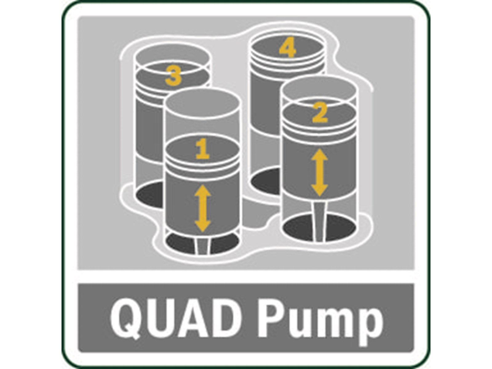 Bosch Hochdruckreiniger AdvancedAquatak 150