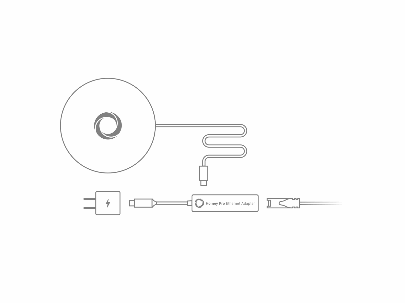 Athom Homey Pro Ethernet adapter