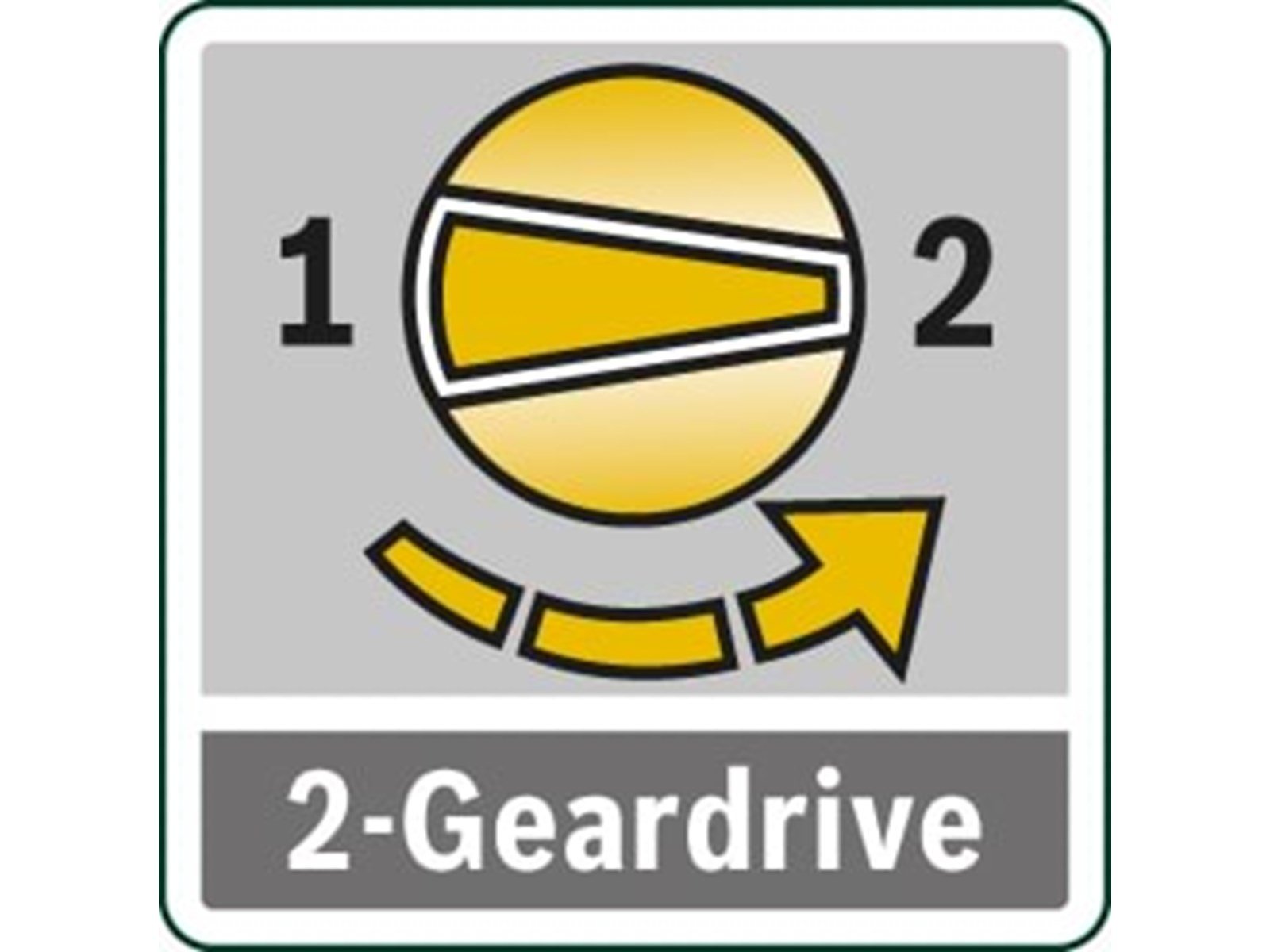 Bosch AdvancedImpact 900