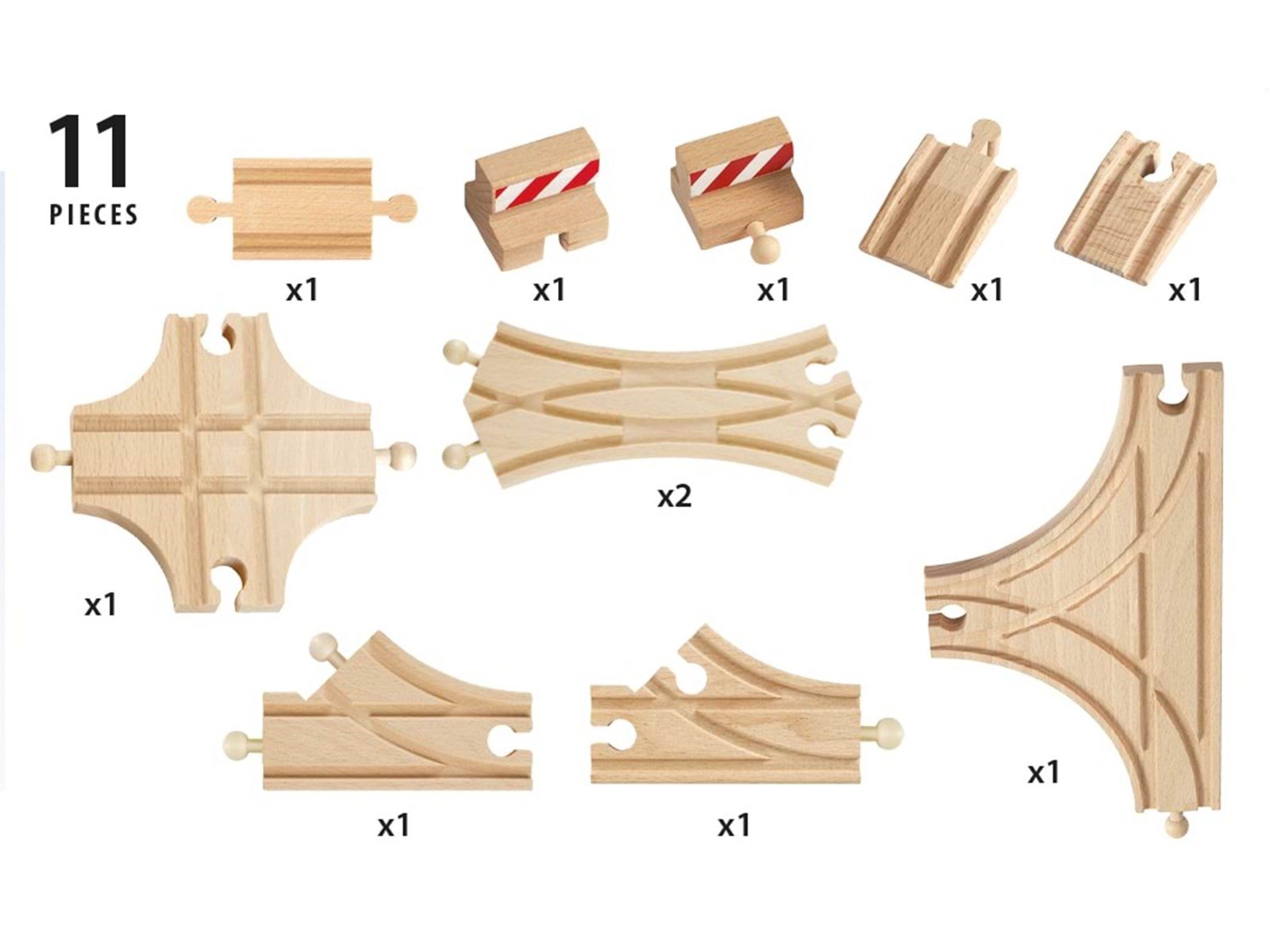 Brio Advanced Expansion Pack