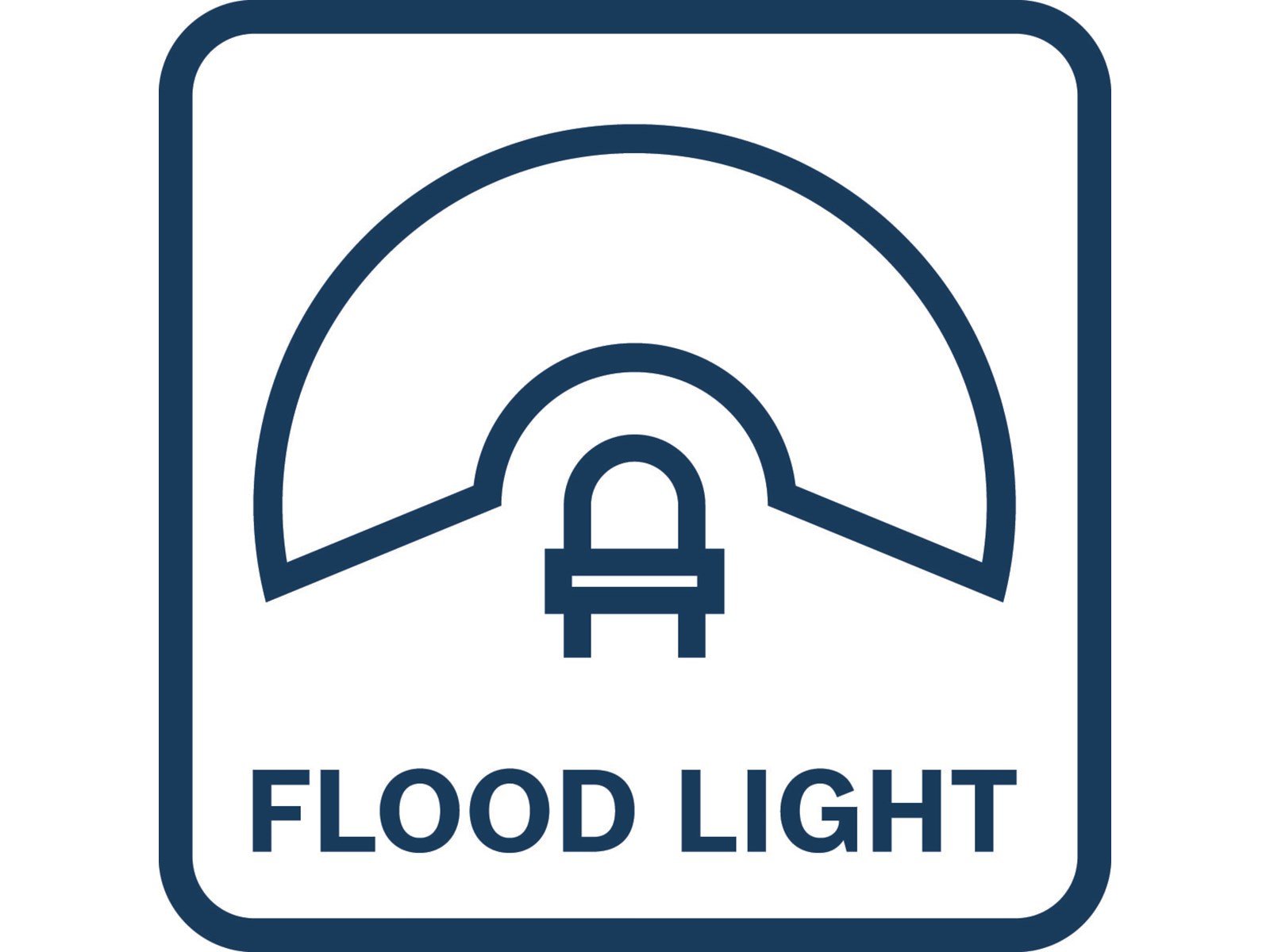 Bosch Professional GLI 18V-1900 Professional (SOLO)