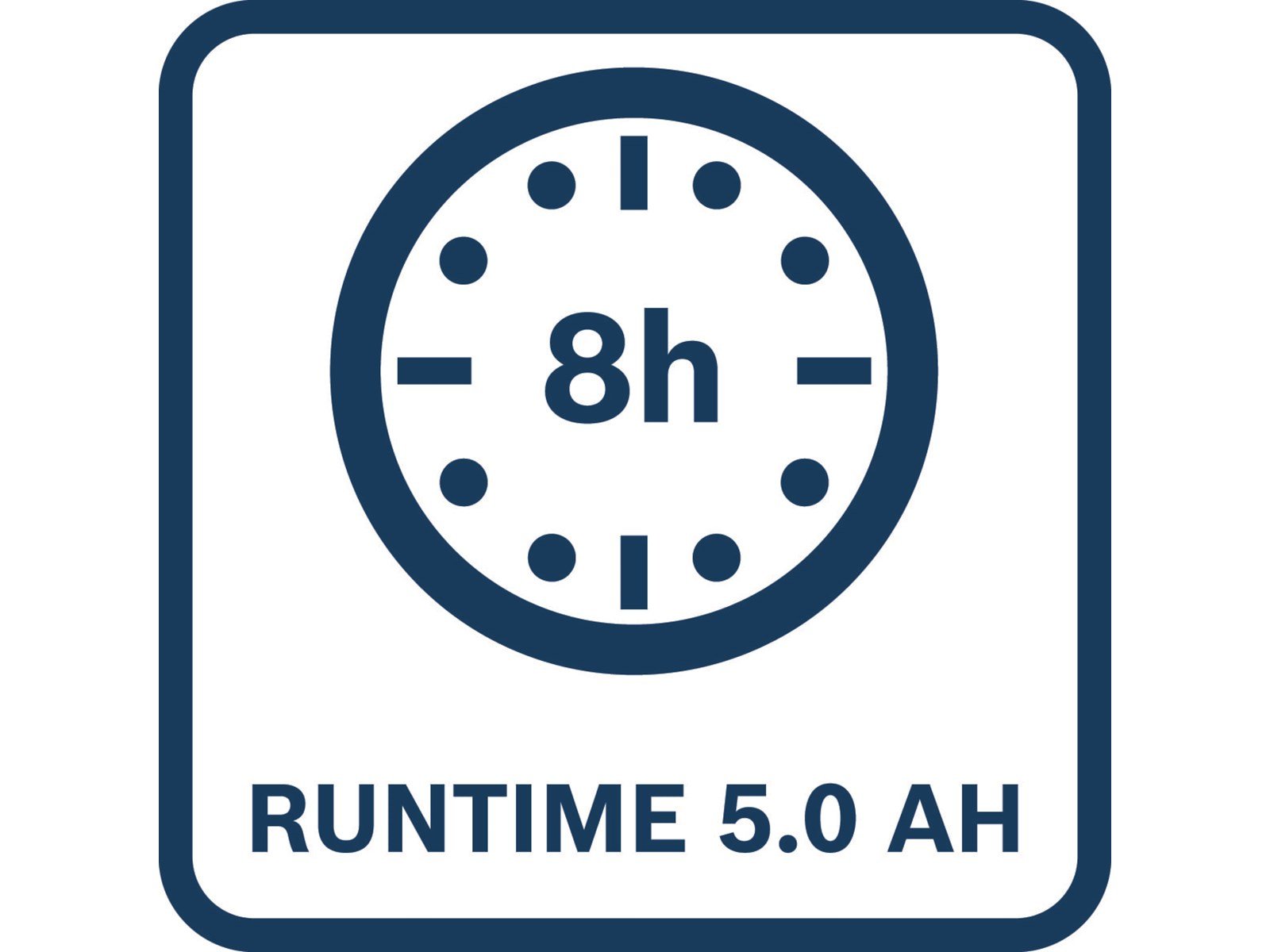 Bosch Professional GLI 18V-1900 Professional (SOLO)