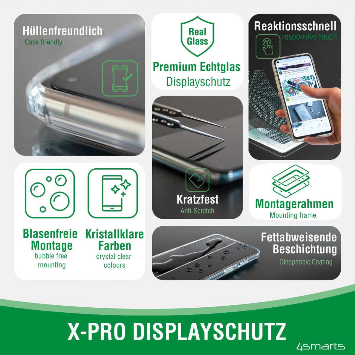 4smarts Second Glass X-Pro Full Cover für Apple iPhone 14/ 13/ 13 Pro mit Montagerahmen