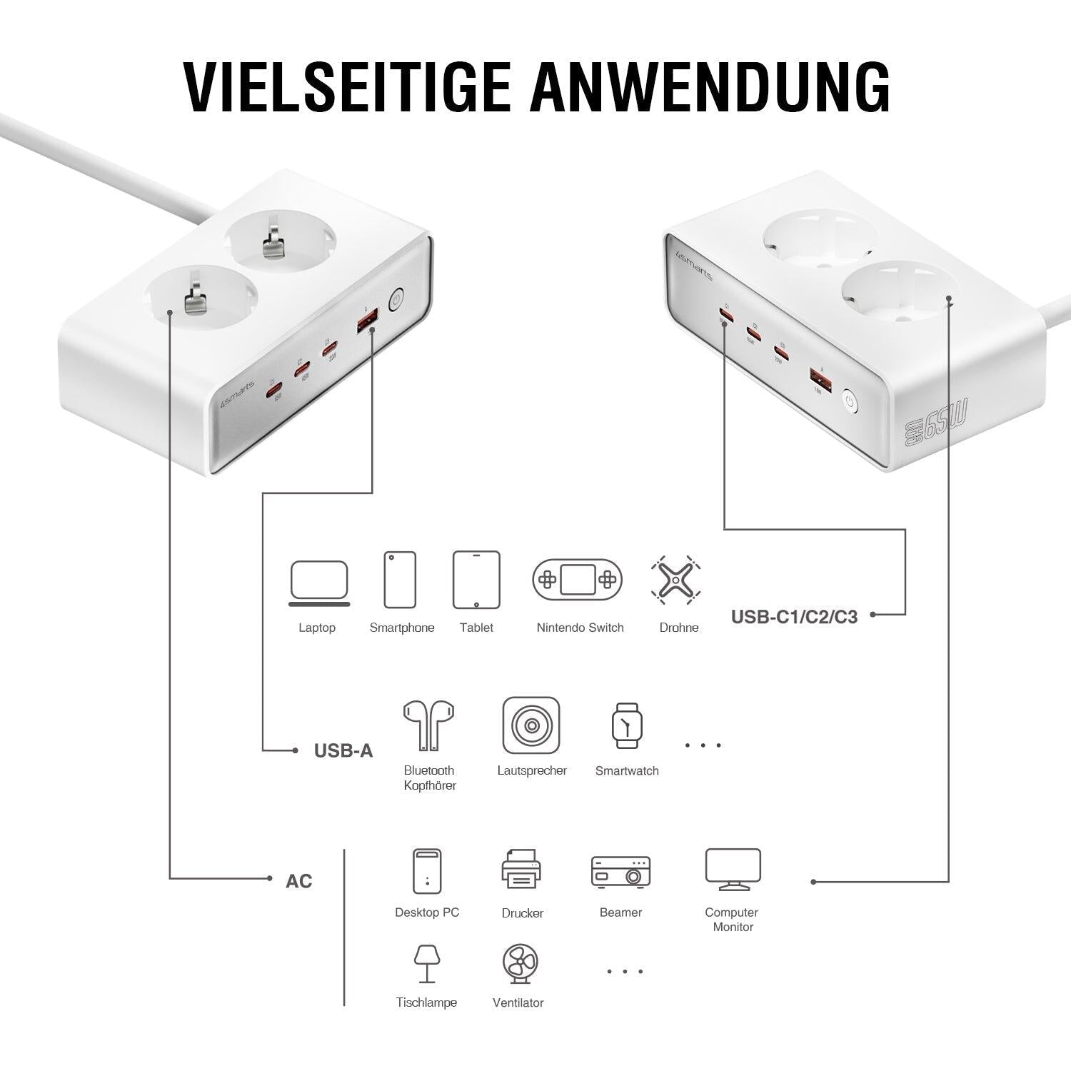 4smarts Desk Charger GaN 65W mit AC-Steckdosen, weiß