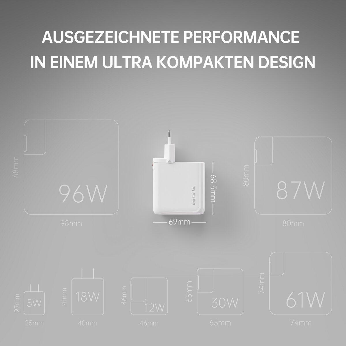 4smarts Ladegerät GaN Flex Pro 100W 3 USB-C+1 USB-A, weiß, Travel Edition