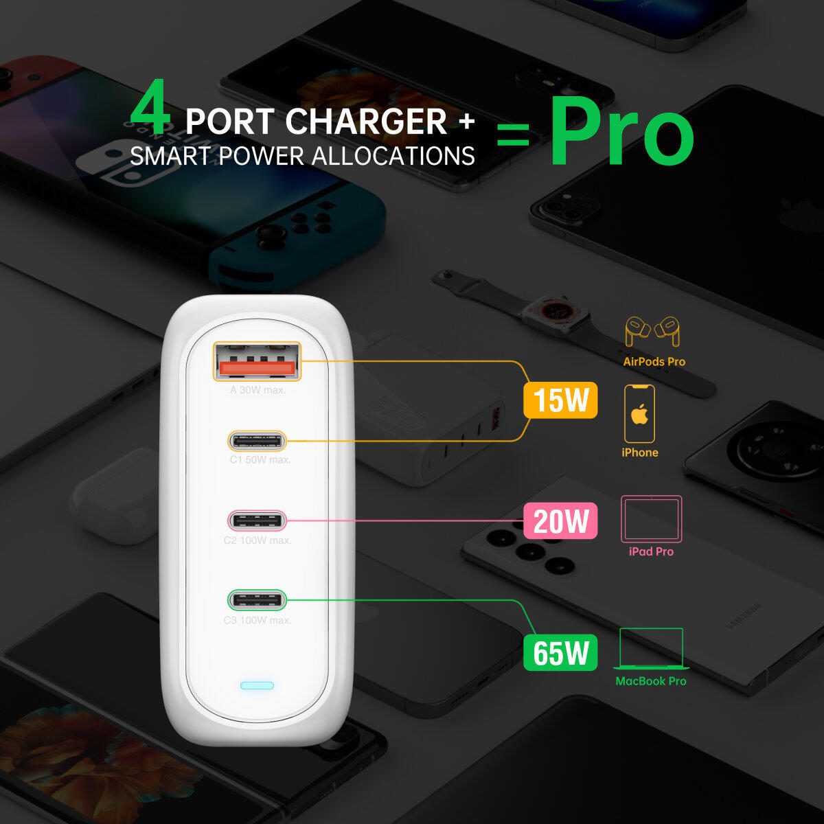 4smarts Ladegerät GaN Flex Pro 100W 3 USB-C+1 USB-A, weiß, Travel Edition