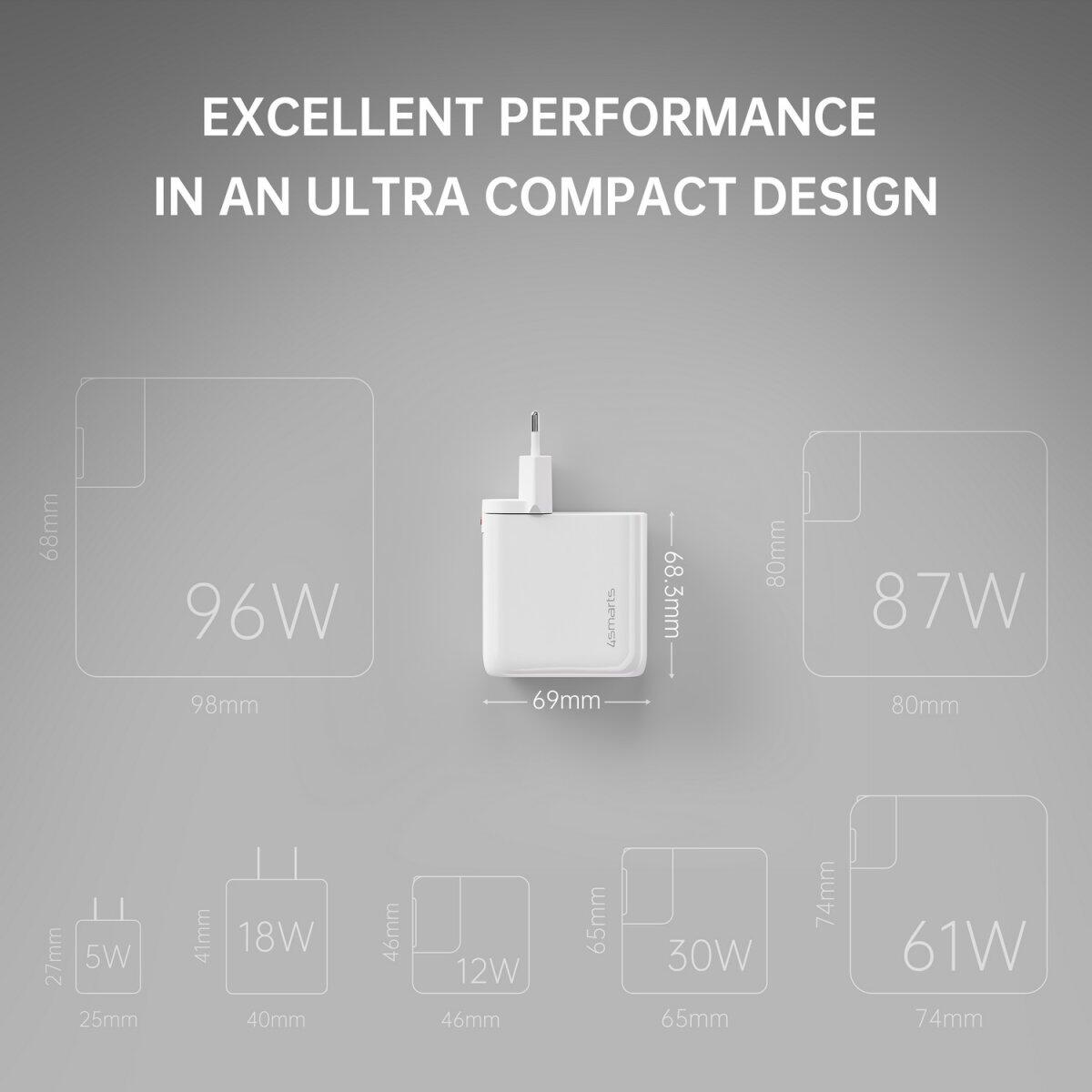 4smarts Ladegerät GaN Flex Pro 100W 3 USB-C+1 USB-A, weiß, Travel Edition