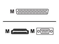 Poly EE Digital Breakout Adapter, HDCI auf HDMI+DB9