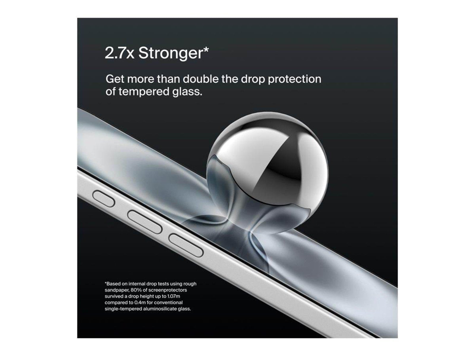 Belkin OVR GLASS EZ TRAY DEVICE A LAS GLASS AM