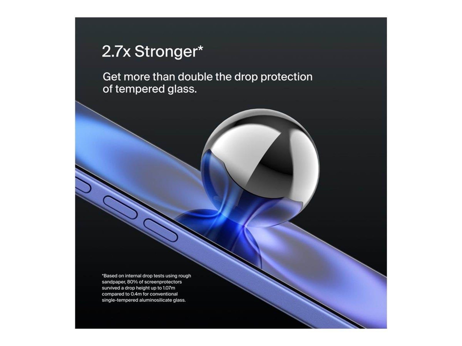 Belkin OVR GLASS EZ TRAY DEVICE A LAS GLASS AM