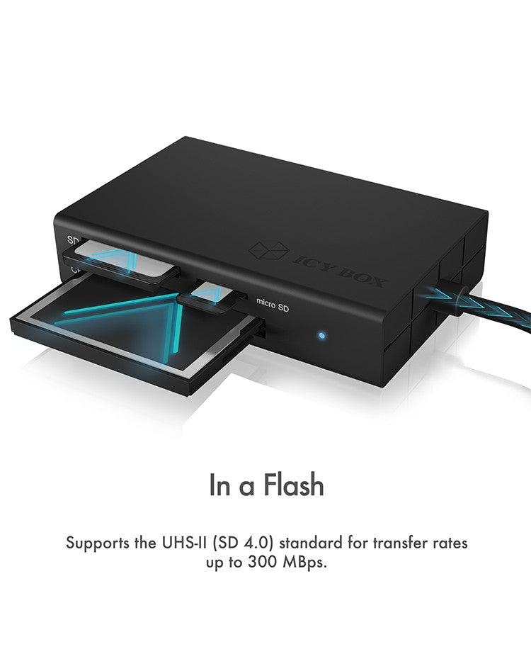 Adapter IcyBox ext. Kartenleser USB TypeC -> SD/microSD/CF retai