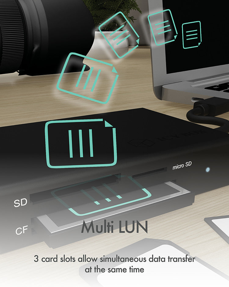 Adapter IcyBox ext. Kartenleser USB TypeC -> SD/microSD/CF retai