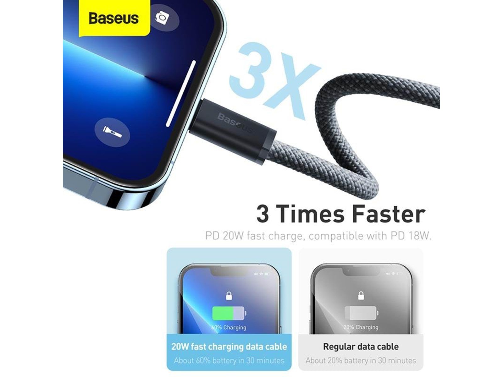 Baseus Dynamic Series cable USB-C to Lightning 20W 2m (gray)